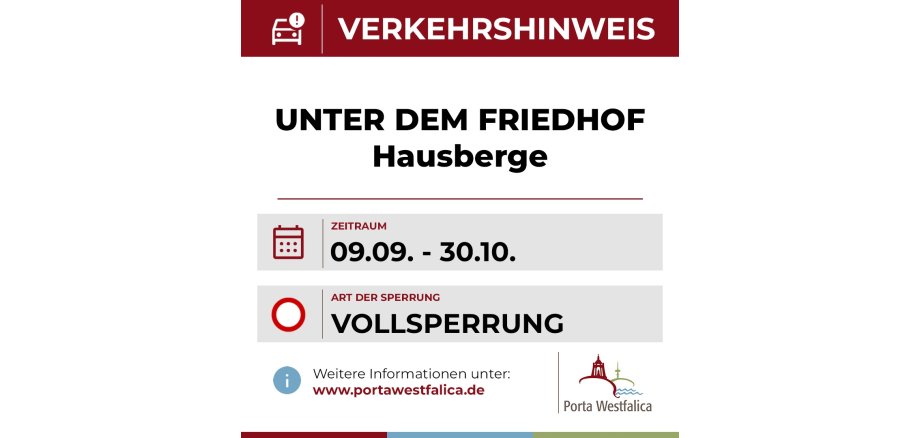 Hinweistafel zur Sperrung der Straße Unter dem Friedhof